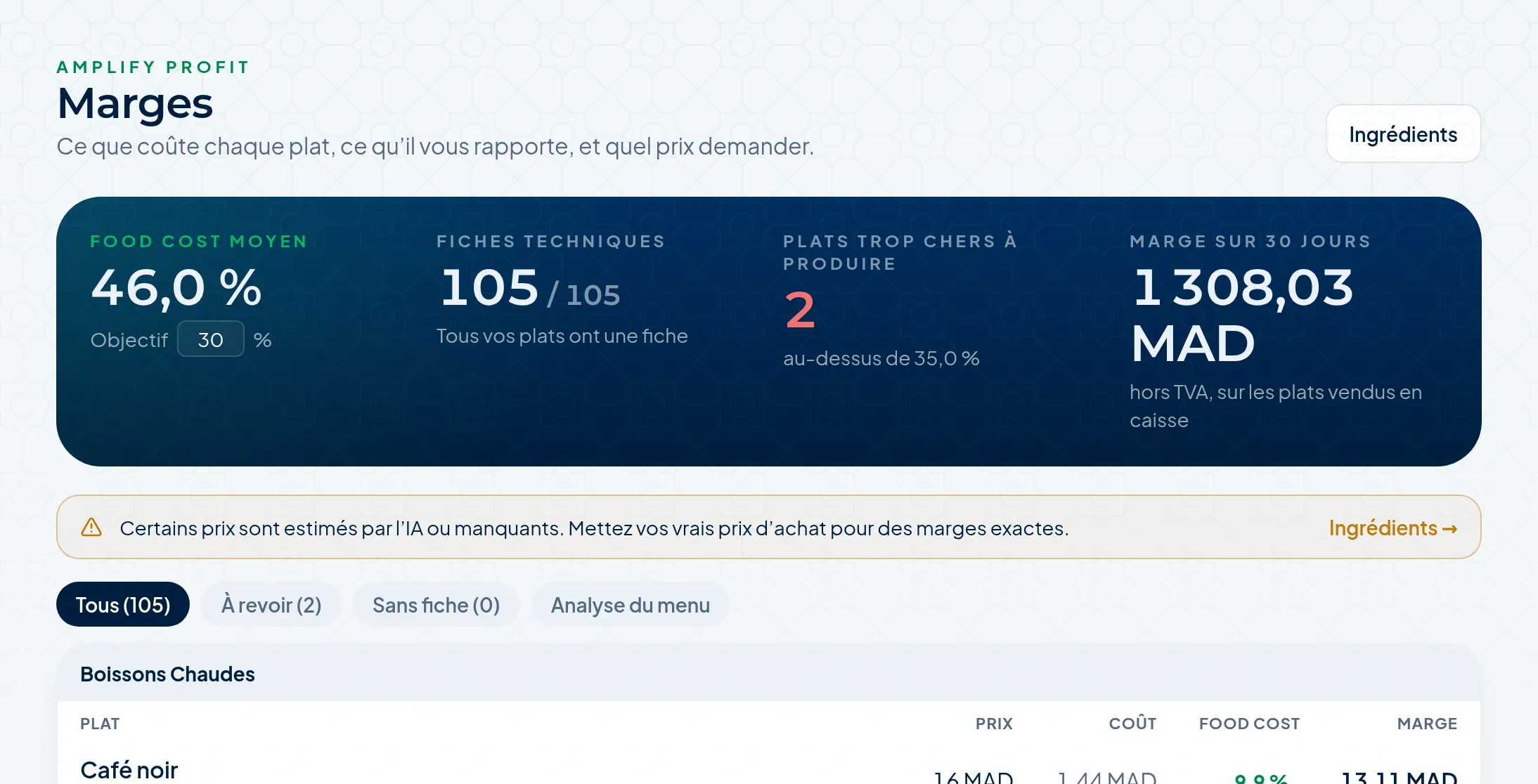 Ce que coûte chaque plat, ce qu’il rapporte, et quel prix demander.